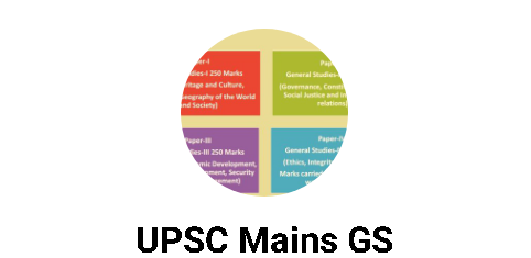 UPSC Mains GS, GK Notes